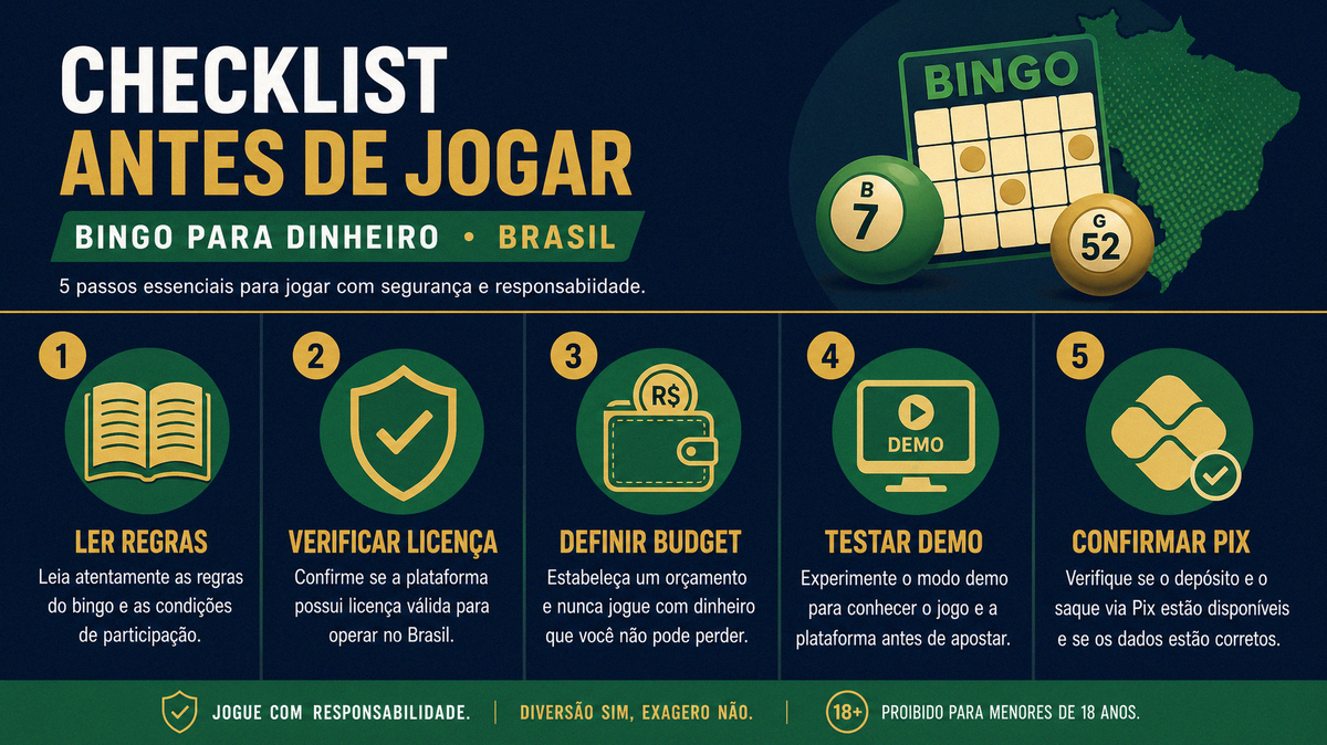 Checklist visual antes de jogar bingo online valendo dinheiro